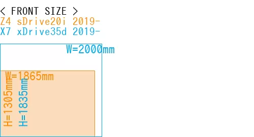 #Z4 sDrive20i 2019- + X7 xDrive35d 2019-